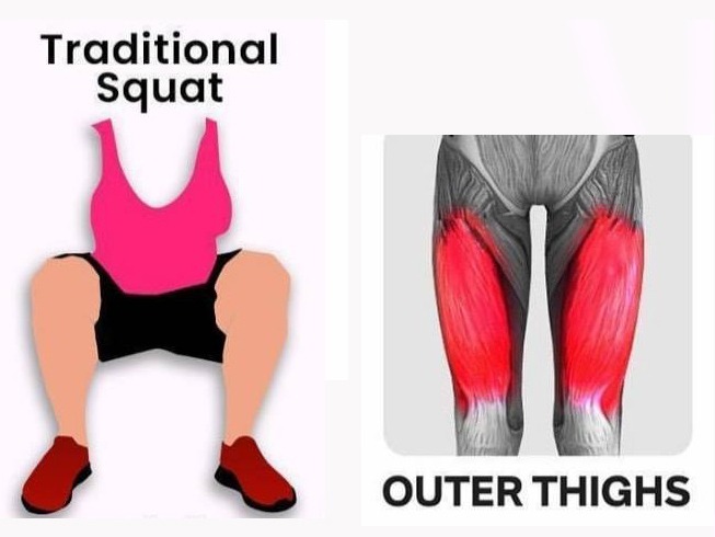 veronderstellen bodem vorm Welke squat oefening is de beste - Body & Power Shop